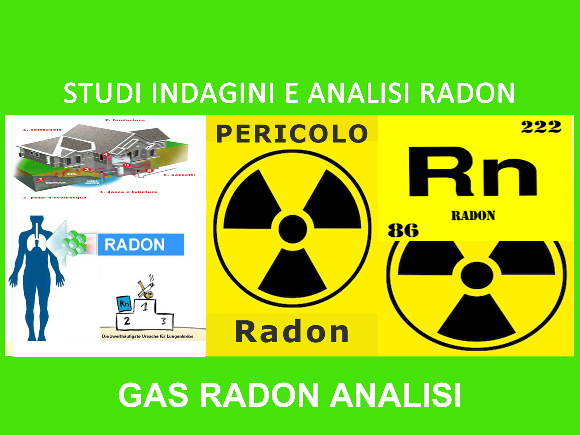 Analisi Gas Radon